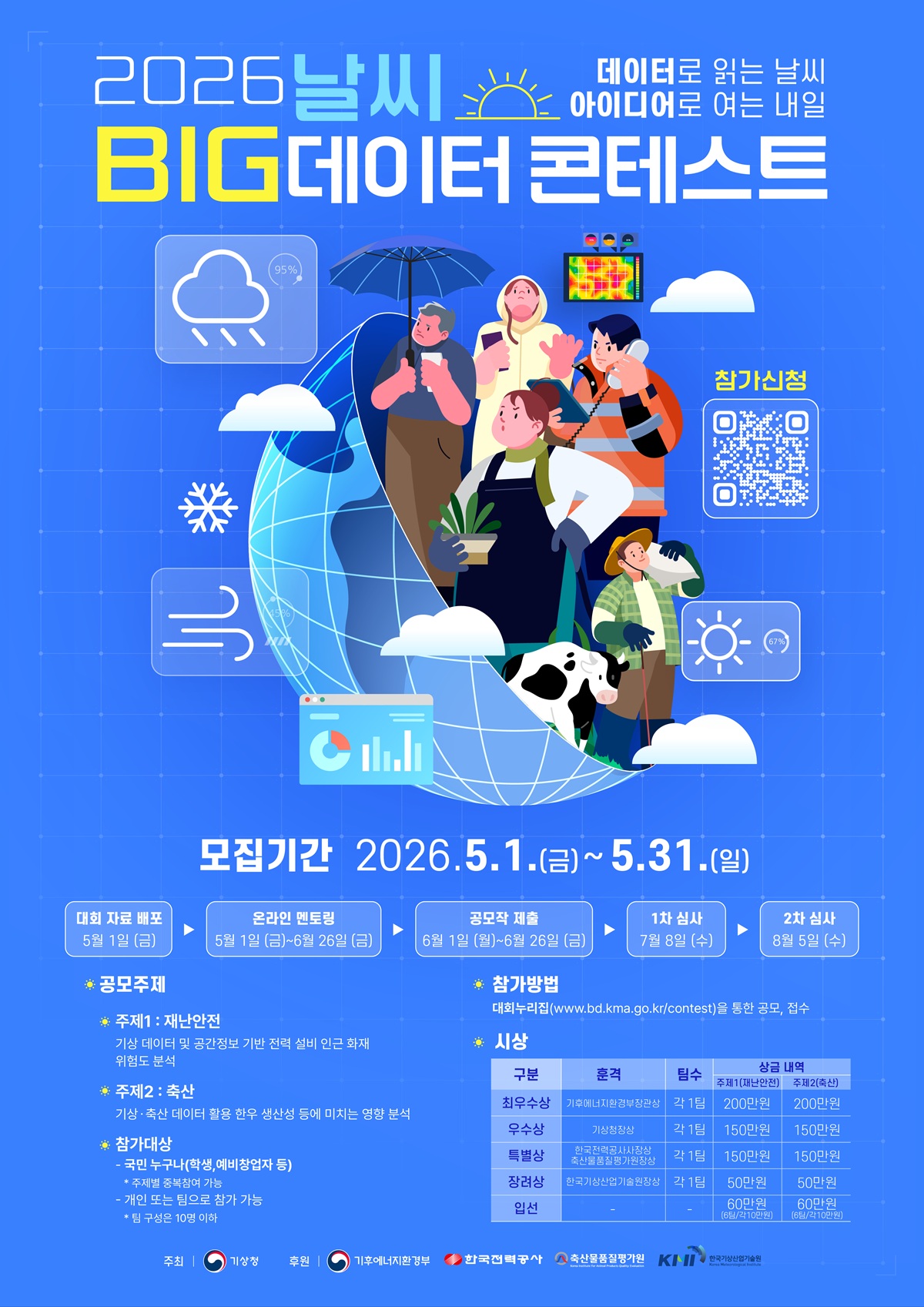 2026 날씨 빅데이터 콘테스트