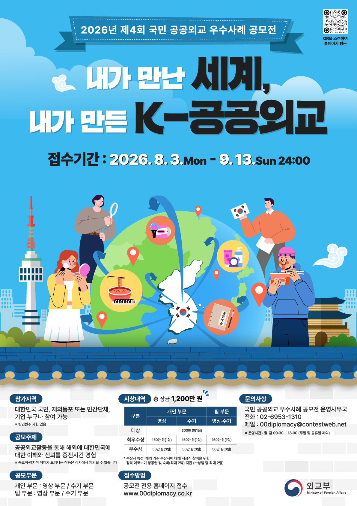 제4회 국민 공공외교 우수사례 공모전