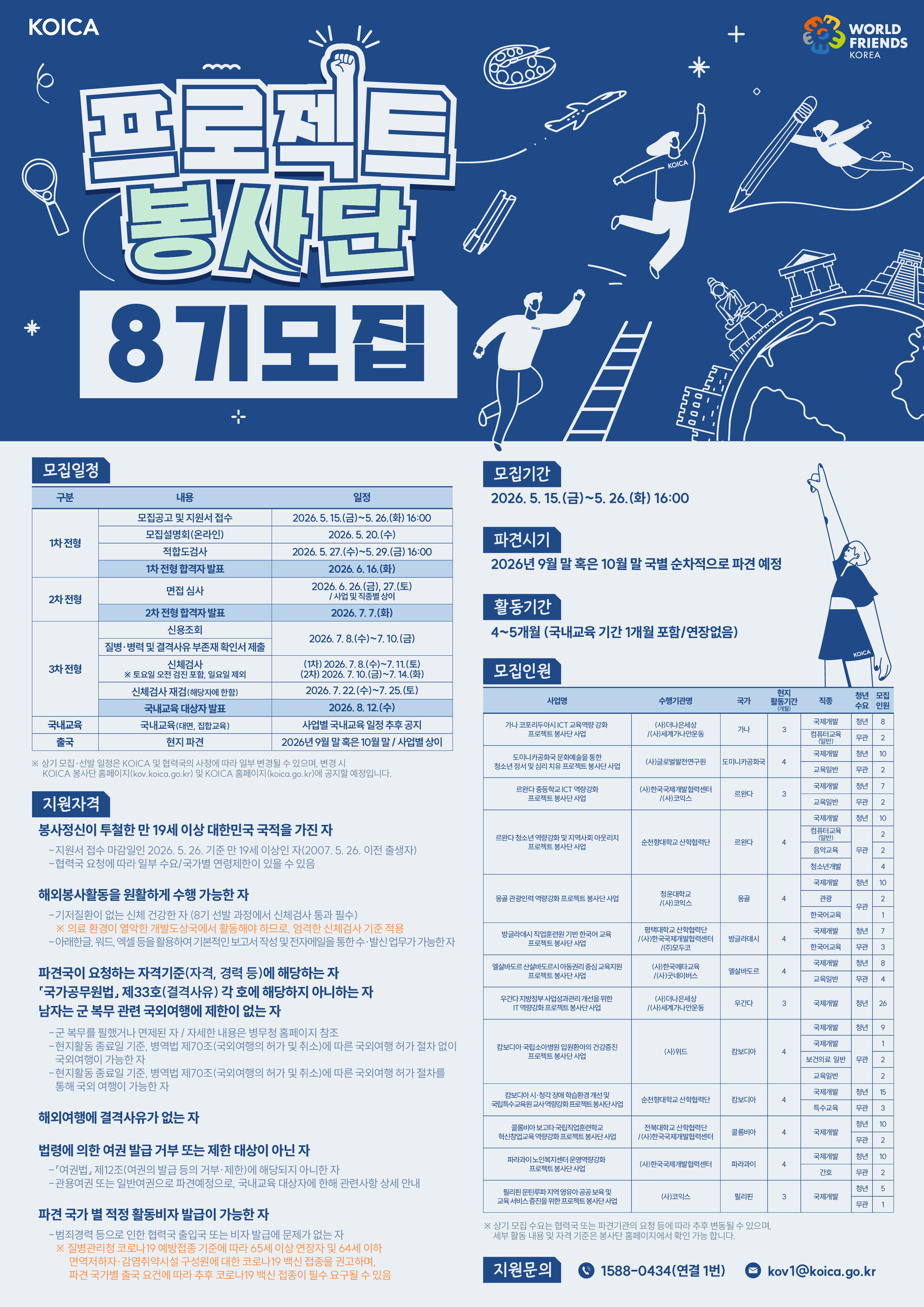 KOICA 프로젝트 봉사단 8 단원 모집 안내(~5/26)