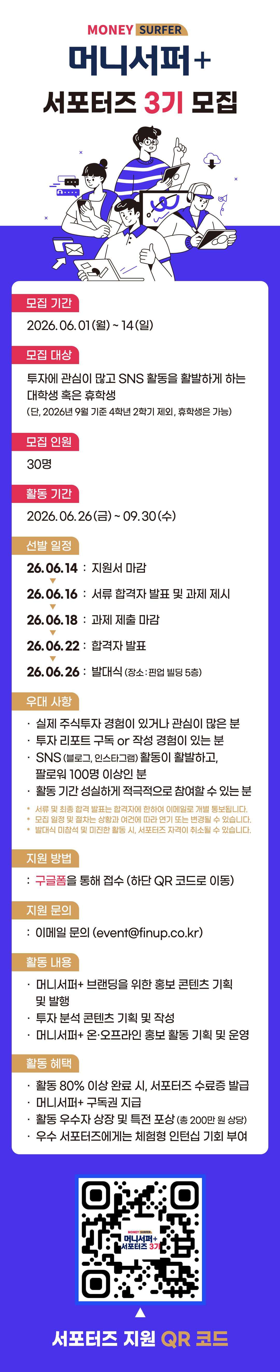 머니서퍼+ 서포터즈 3기 모집 안내